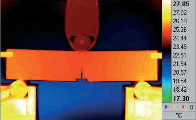 Flir Infrared Thailand