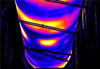 กล้องถ่ายภาพความร้อน Flir